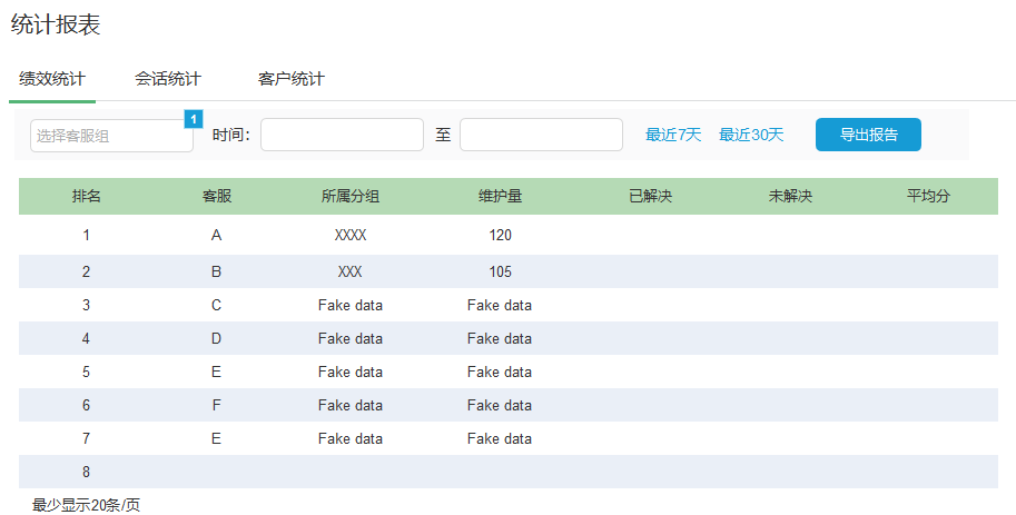 ServiceHot 系統(tǒng)第60周發(fā)布公告及更新日志