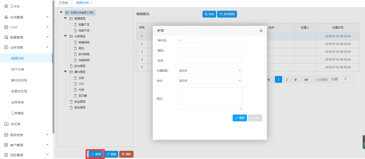 Servicehot ITSOM業(yè)務信息