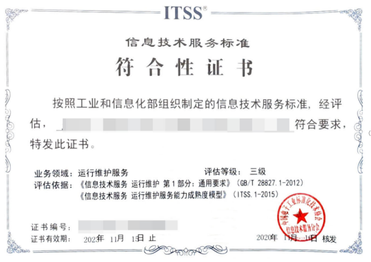 為什么要做ITSS認(rèn)證？