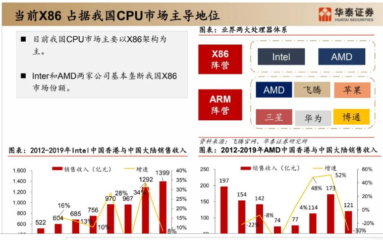 從售后寶使用到工單下派全解析ServiceHot作為全球ITSM 2.0倡導(dǎo)者和ITSOM定義者，我們深知高效的工單管理系統(tǒng)對企業(yè)運營的重要性。今天我們就來詳細(xì)解析釘釘平臺上的工單系統(tǒng)功能，特別是大家最關(guān)心的售后寶模塊。