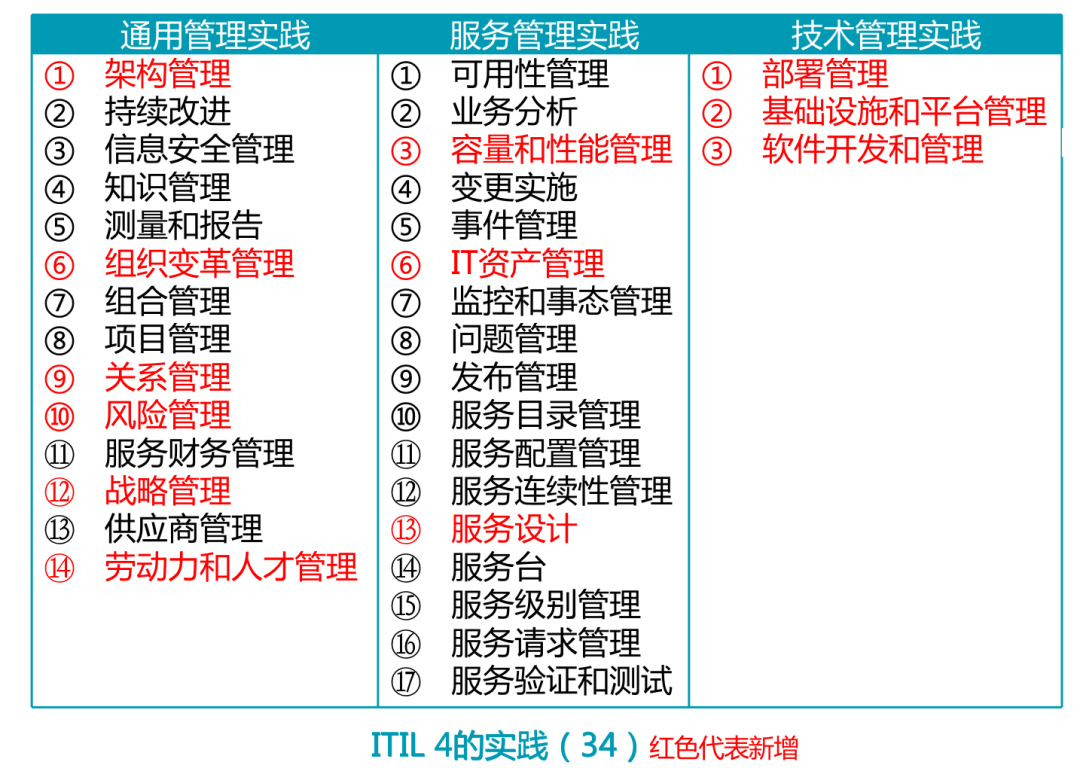 福州客服工單系統定制：打造高效便捷的客戶服務體驗