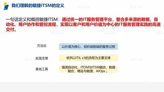 ITIL 3與ITIL 4到底有哪些區(qū)別