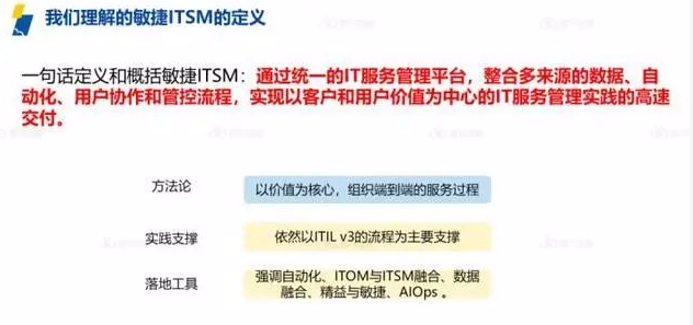 如果您在小米退貨過程中不小心寫錯(cuò)了售后工單號(hào)，不用太擔(dān)心。作...-2